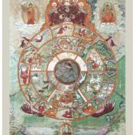 What Turns the Wheel of Life